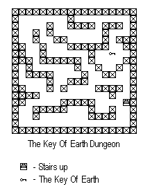 The Dungeon which holds the Key Of Earth